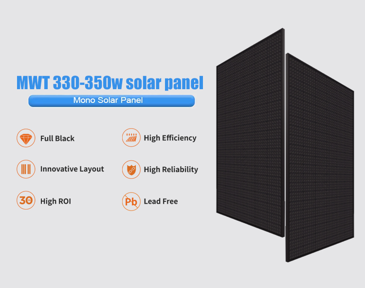Releases New High Efficiency MWT PV Modules