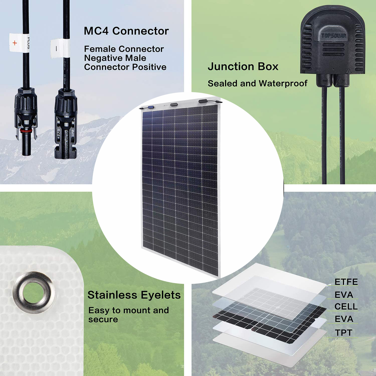 Car mini etfe 100w portable Mono flexible Solar Panel