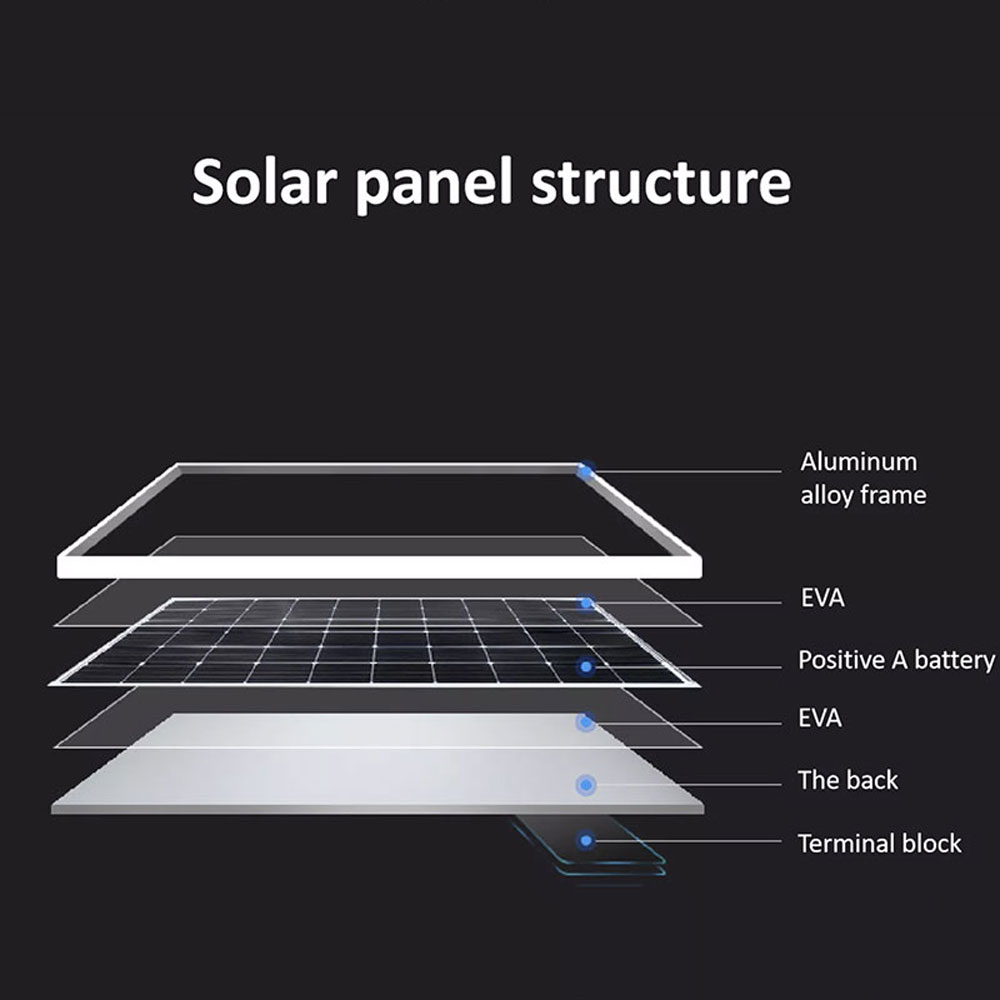 eva film for solar panel