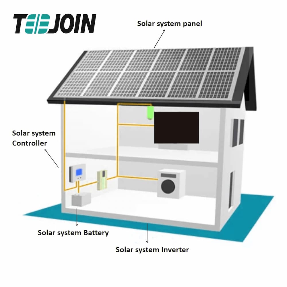 4kw Off Grid Solar Power System Wholesale