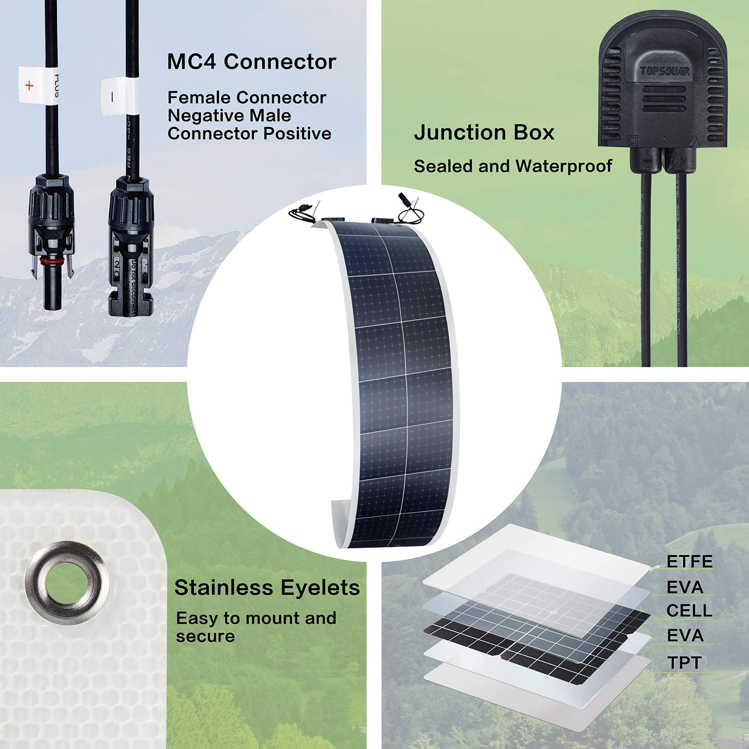 Customized 130w Mono half cell flexible Solar Panel Wholesale
