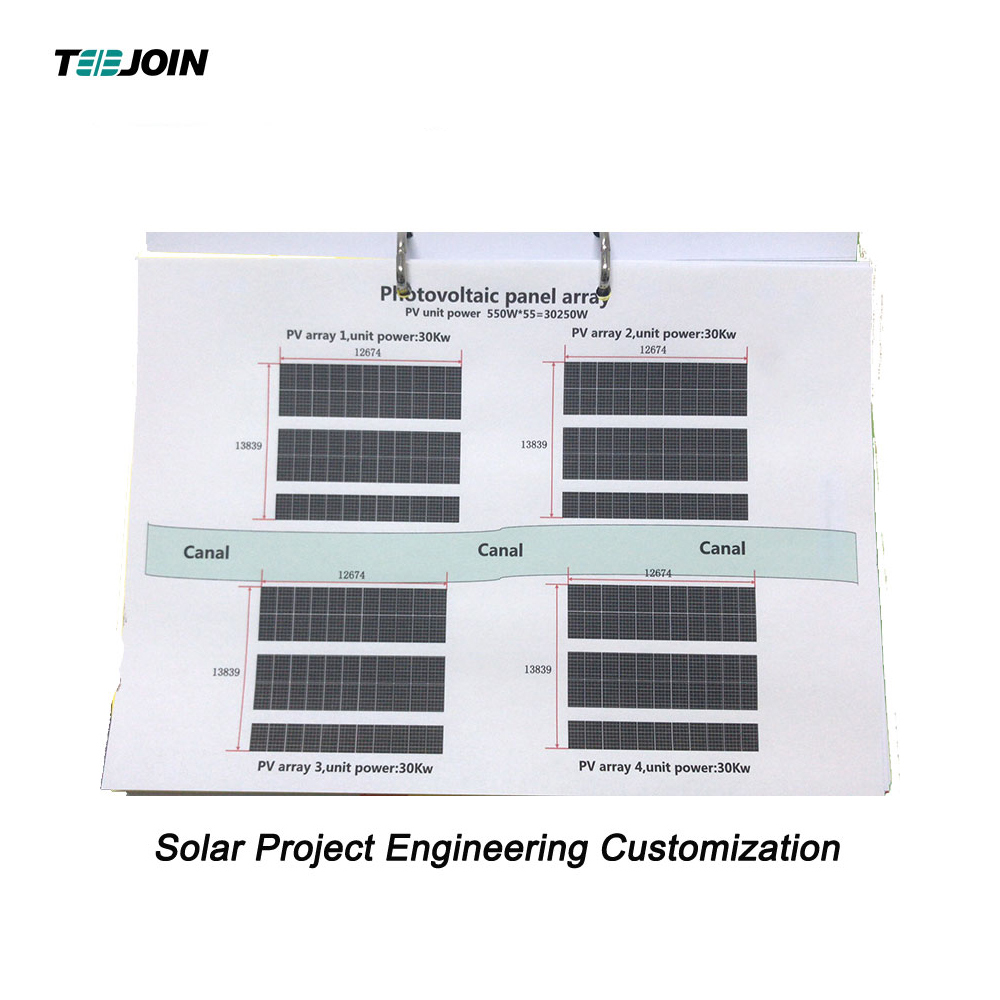 We have experience in contracting integrated solar and water projects for national governments