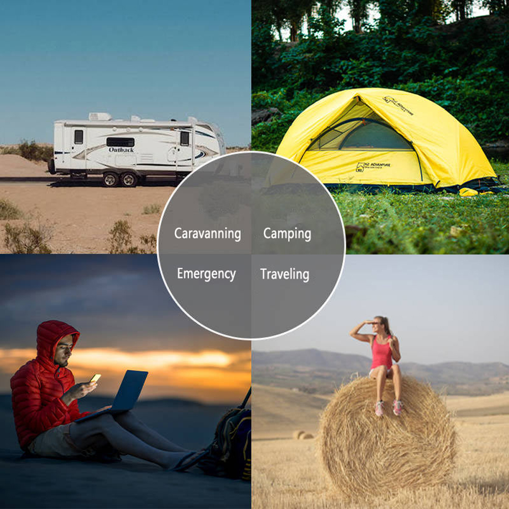 Where flexible solar panels can be used?outdoor, home or boat?