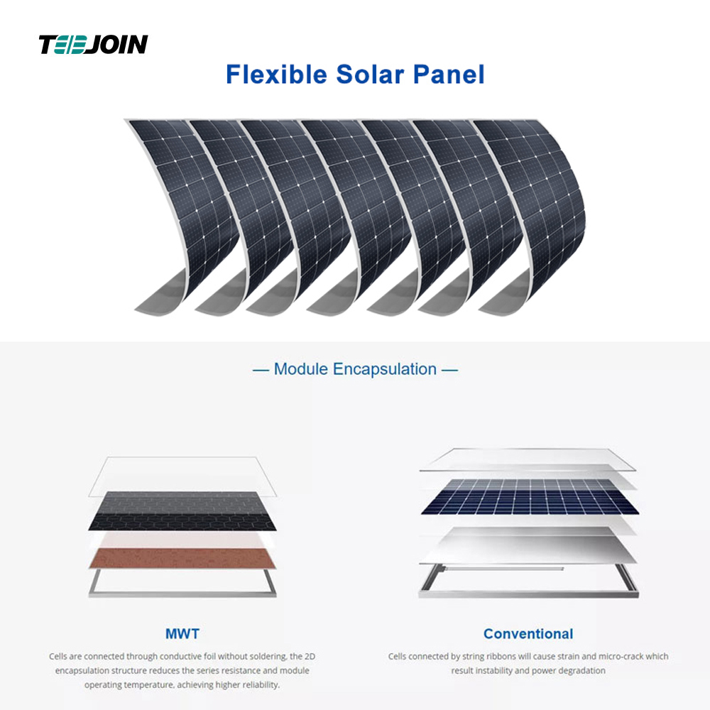 Customizable SOLAR PANELS: TEEJOIN SOLAR SOLUTIONS