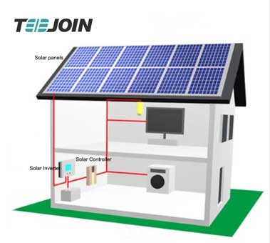 Solar system product solution provider explains the principle of new energy photovoltaic inverter(||)