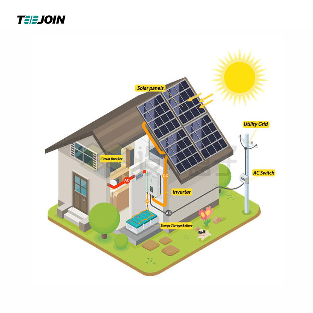 Why Teejoin's MWT Solar Panel System is worth buying