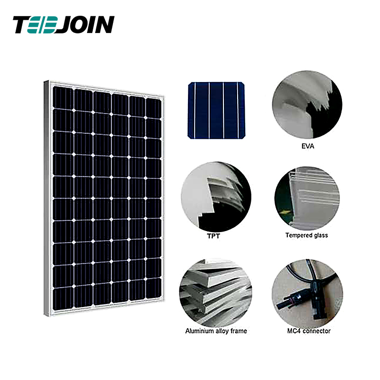 The Benefits of Buying and Using a Solar System Early