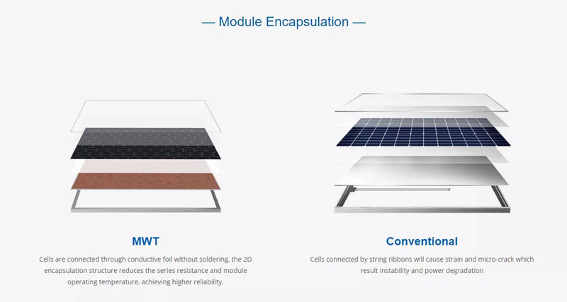 Solar Panel Components.jpg