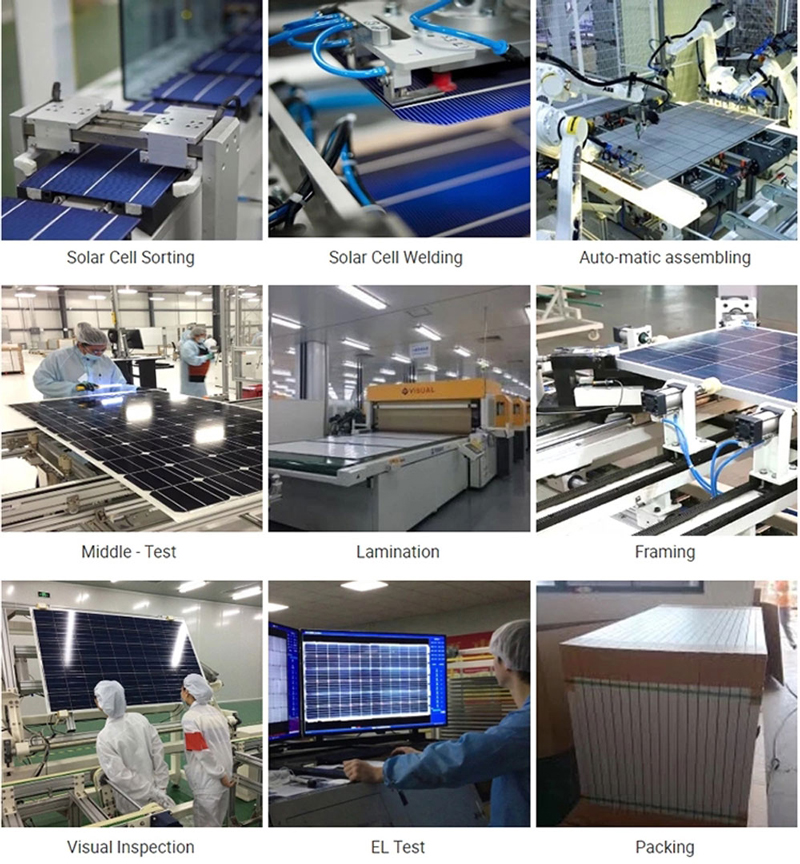 Solar Panel Manufacturing Process.jpg