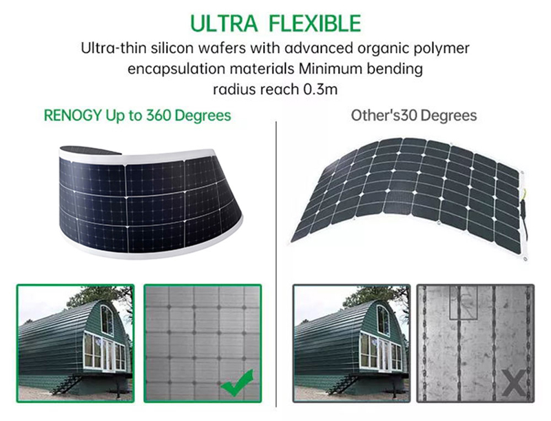 Flexible SOLAR Panel for Home.jpg