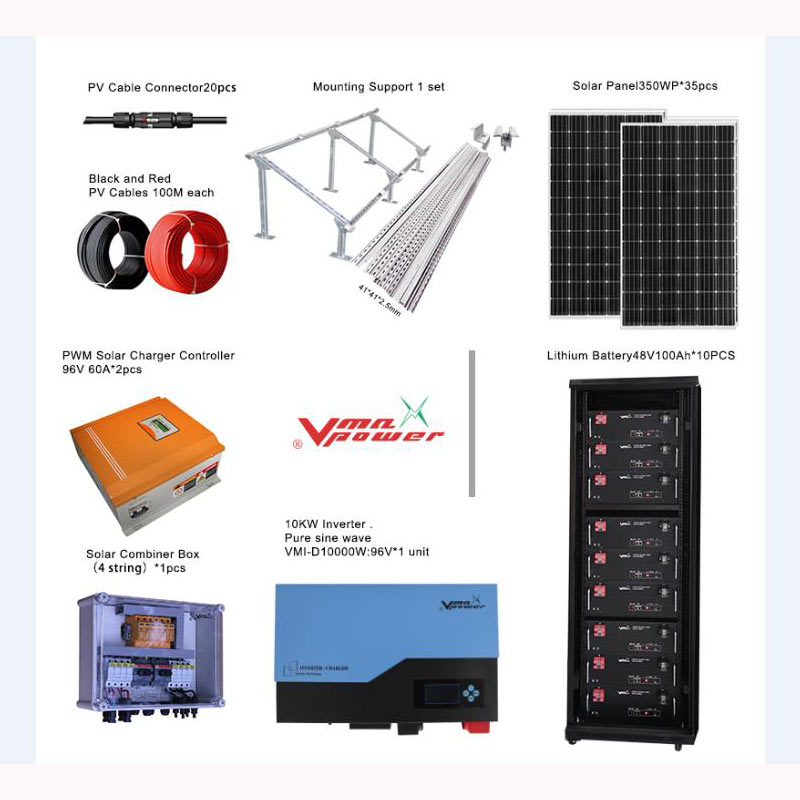 How about solar panels on a capsule B&B?