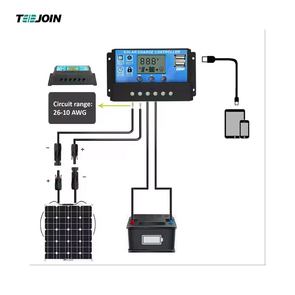 Solar Controller Lithium Lead Acid Battery Dual USB Fast Charge Solar Controller