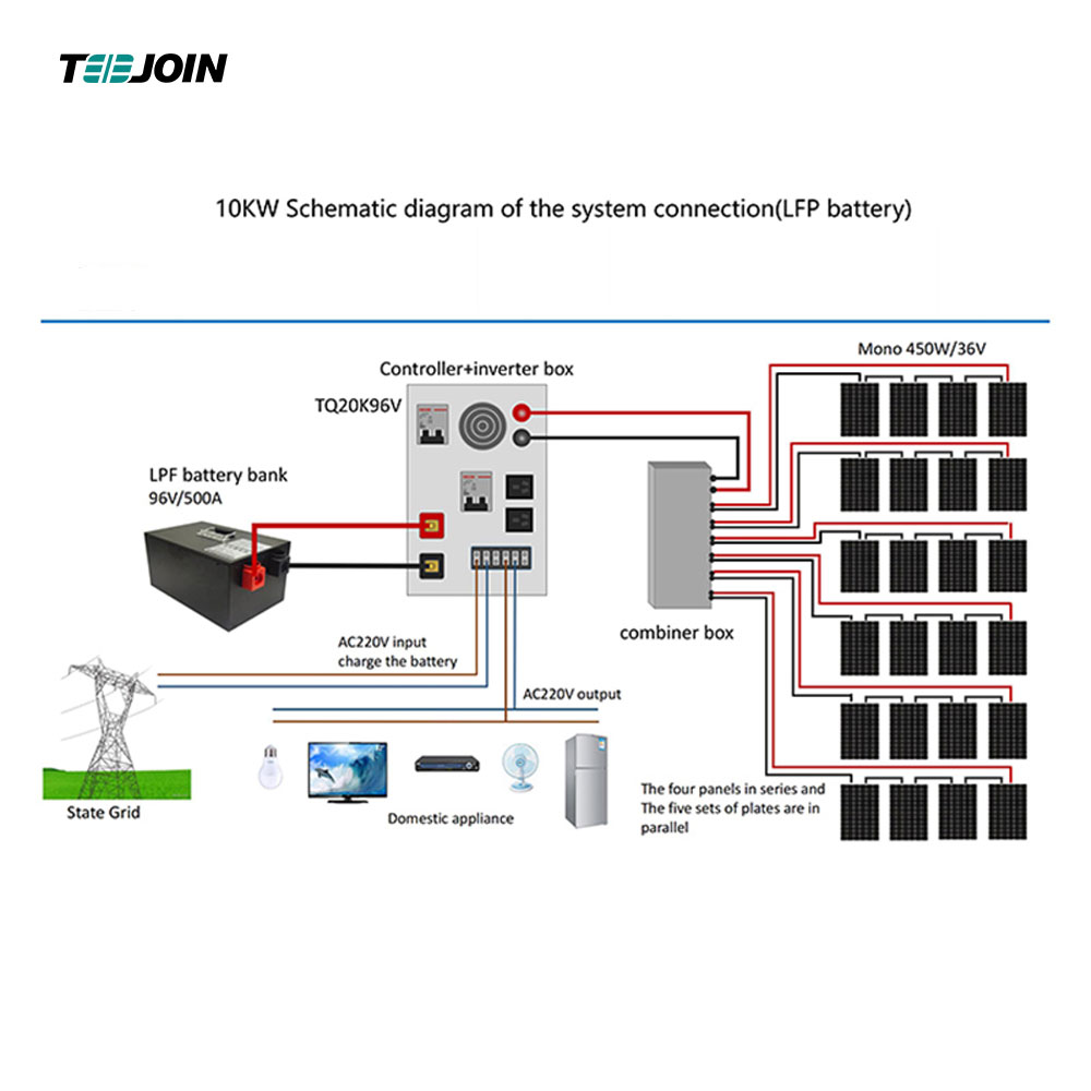 10kw Solar Power System Solar Energy System for home