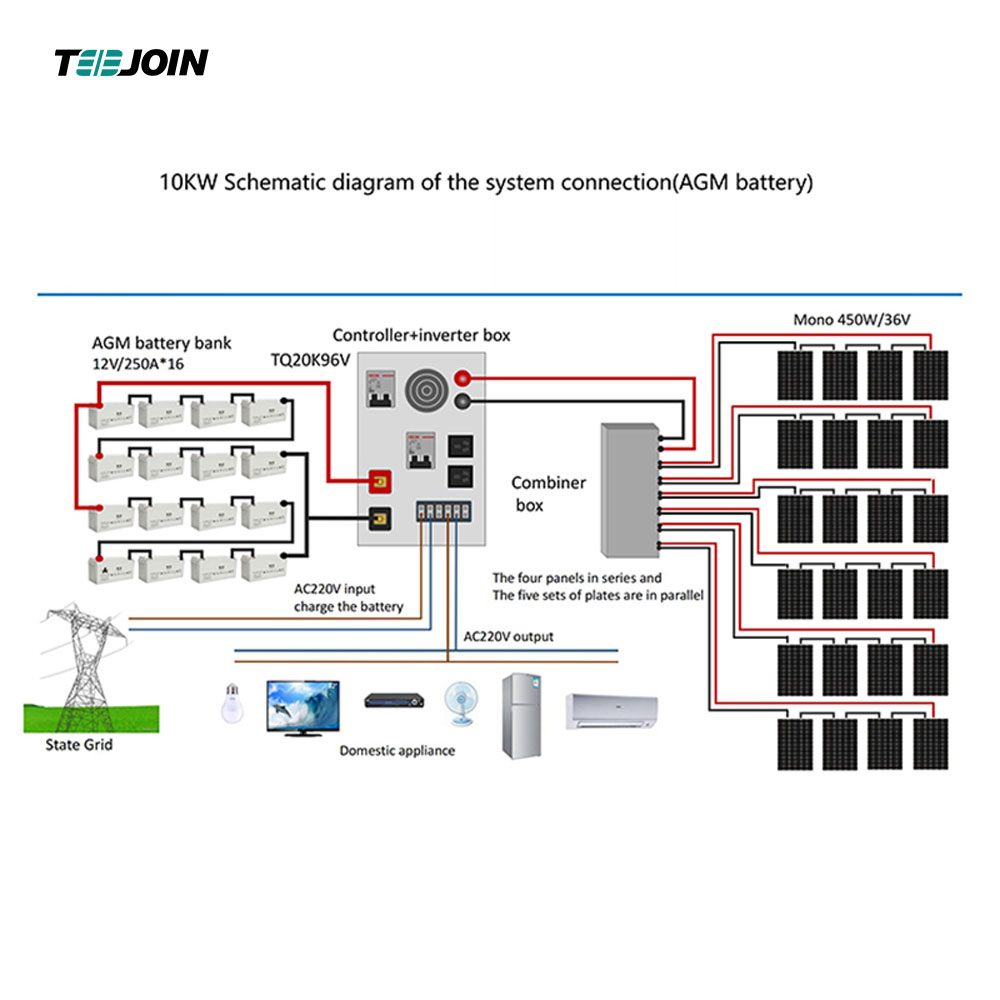 10kw Solar Power System Solar Energy System for home