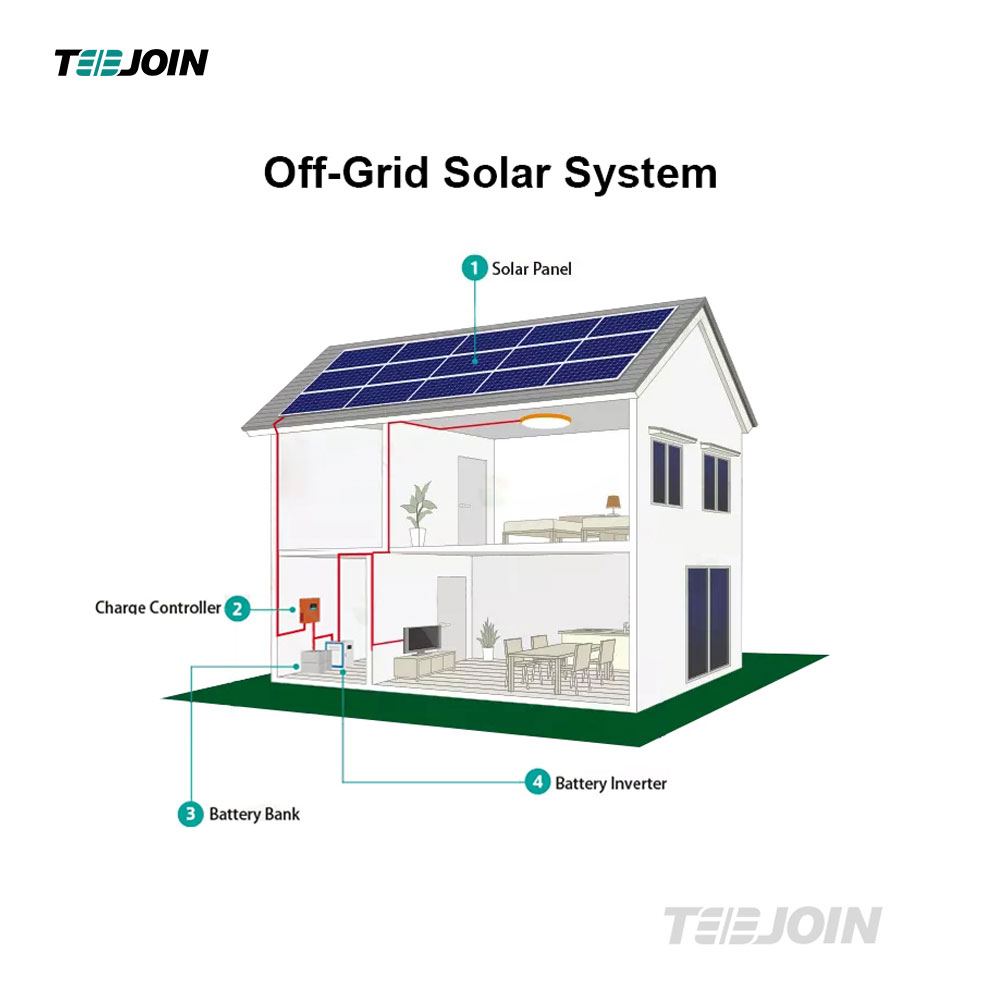 2KW off grid solar power solar panel system for home