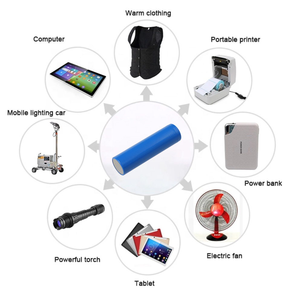 18650 Lifepo4 battery