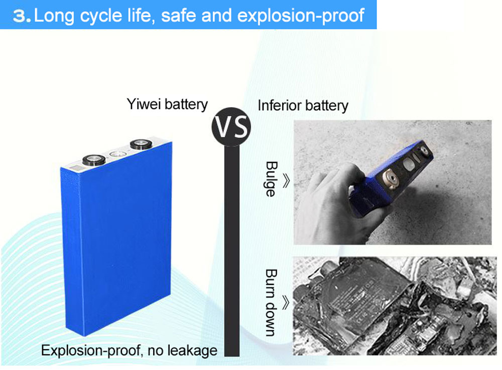 Lifepo4 Square lithium iron phosphate battery