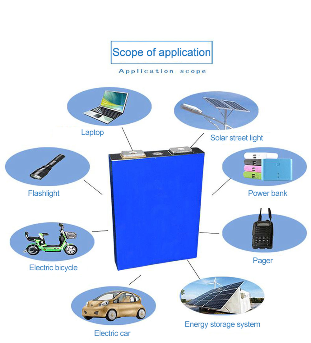 Lifepo4 Square lithium iron phosphate battery