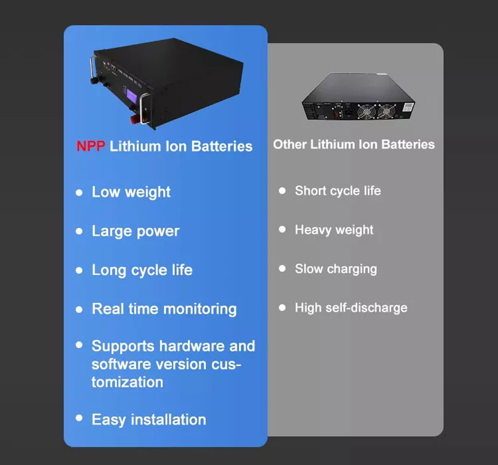 Lifepo4 Square lithium iron phosphate battery custom
