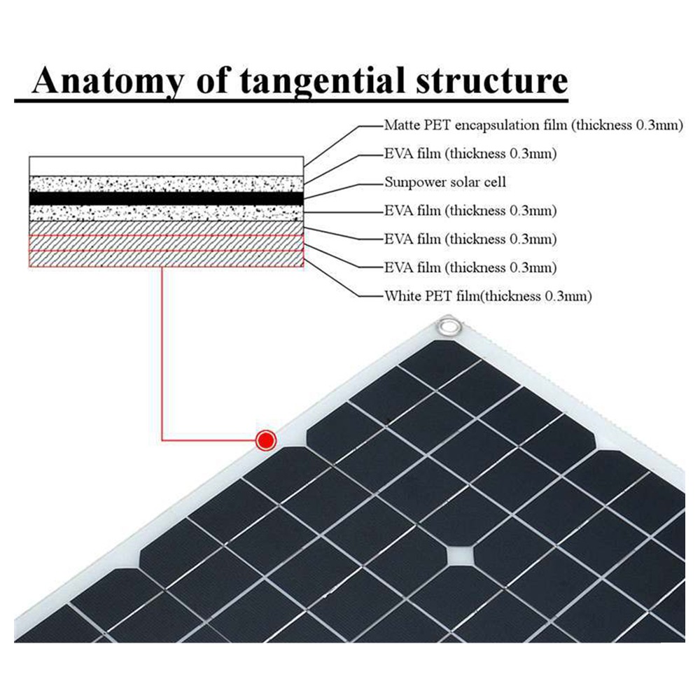 Solar Panel Kits Sun Power Outdoor Solar Charge Controller
