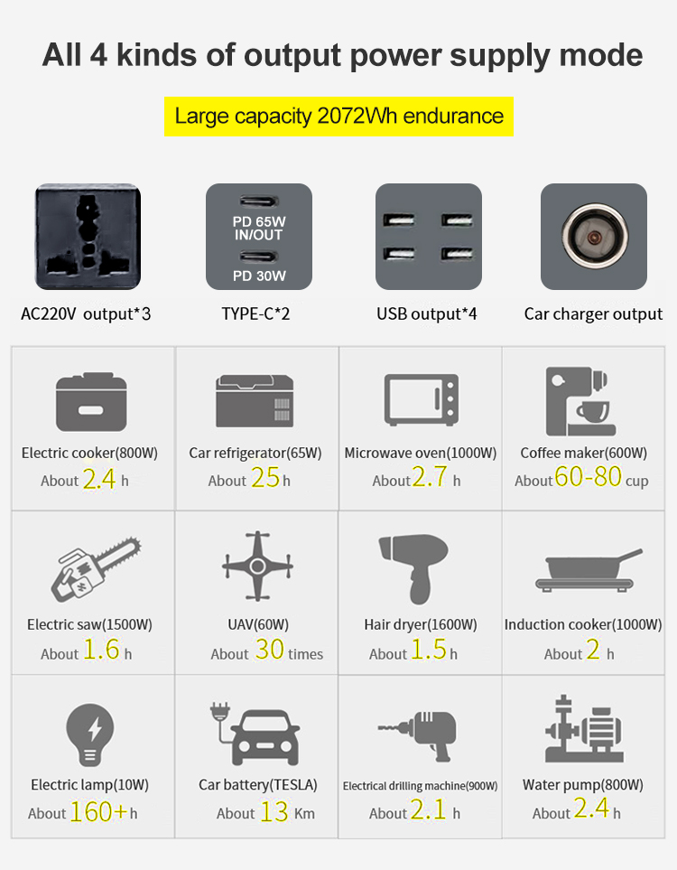 Power Station Lithium Battery Solar Power Generator