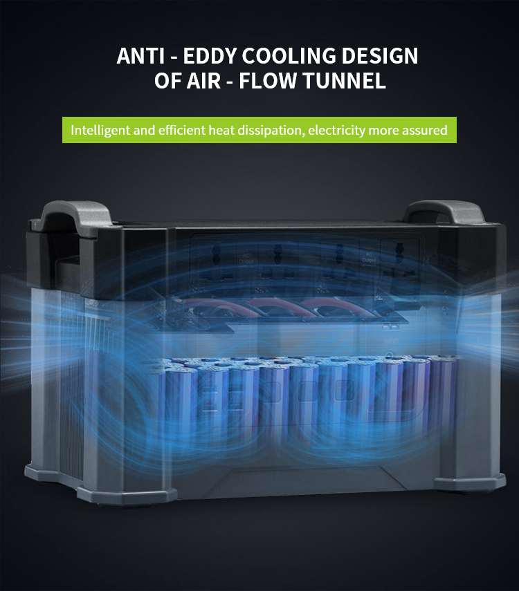 2KW Lithium Battery Power bank Station 110V 220V 