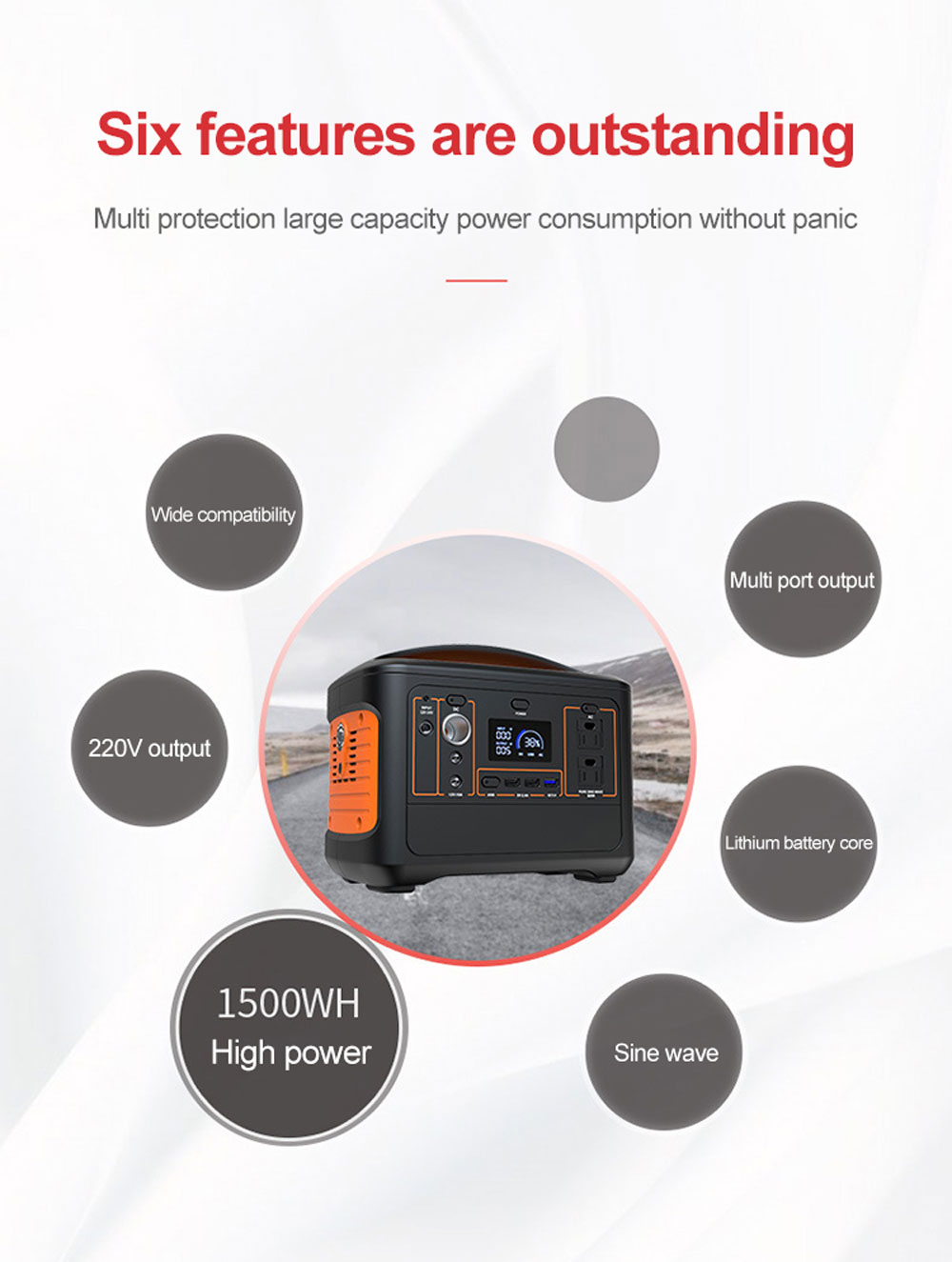 220V Portable solar energy systems electric Power Generator 1500Wh