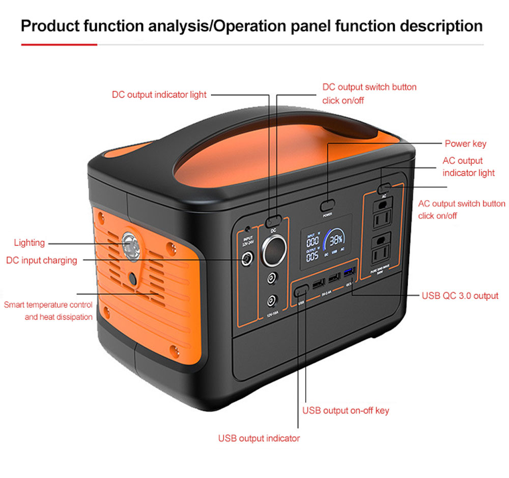 220V Portable solar energy systems electric Power Generator 1500Wh