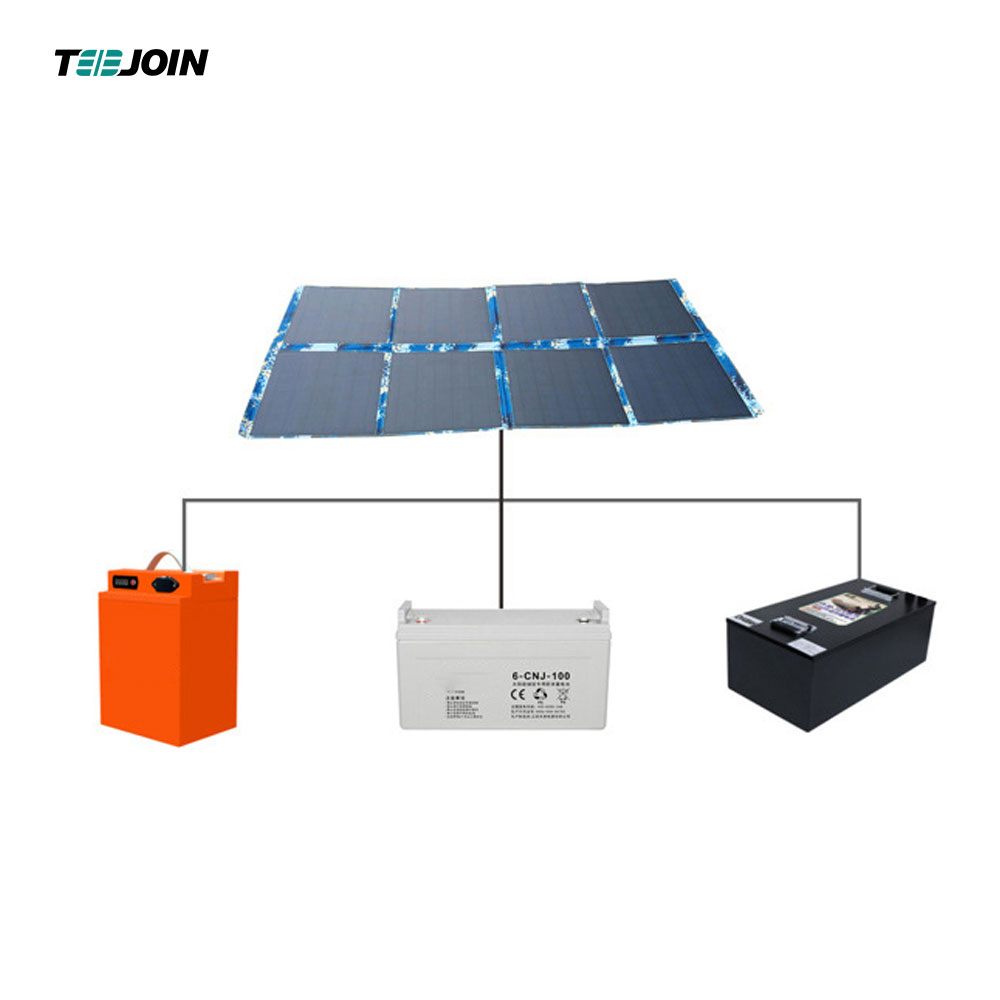 Portable 300w Monocrystalline Foldable Solar Panel OEM