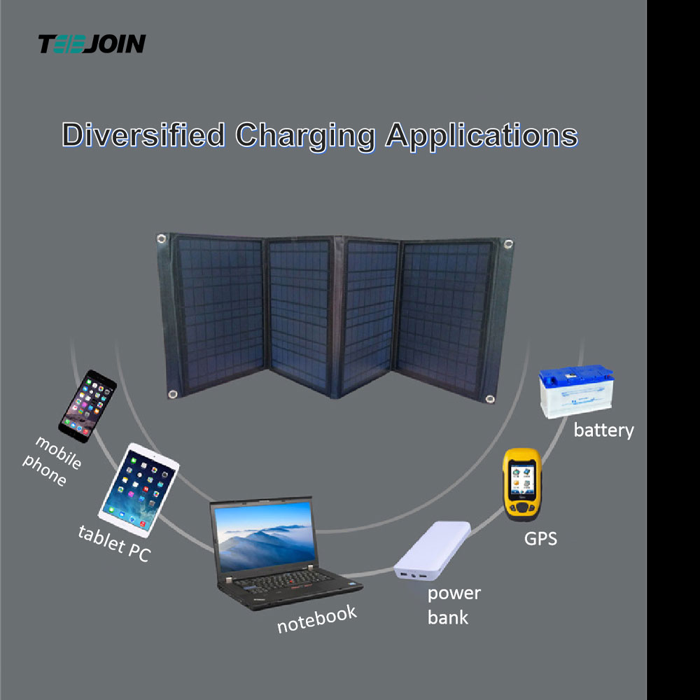 Small Mono 40w Pv Module Folding Foldable Solar Panels