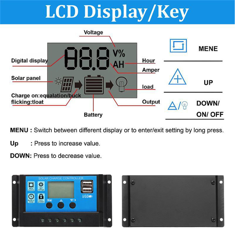 Dual USB 40W Solar Panel 10A for Car Yacht RV Light Charging