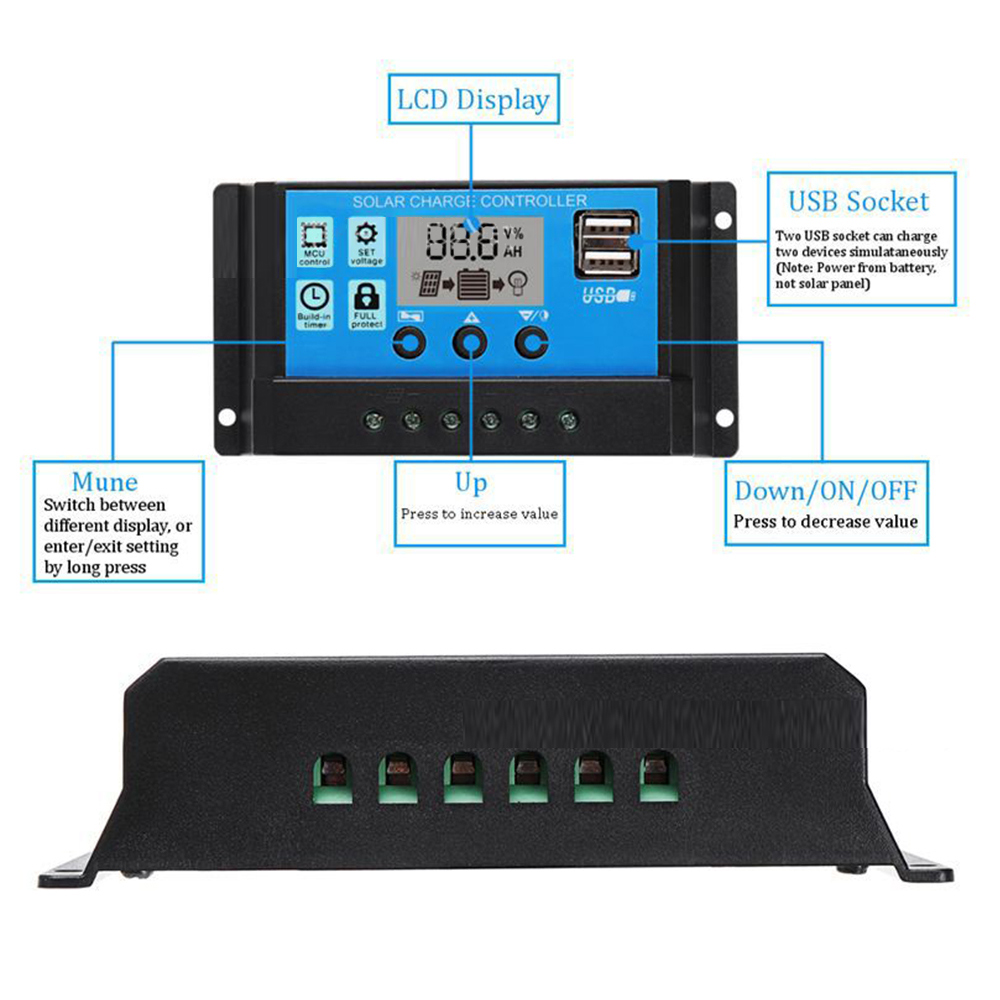 Dual USB 40W Solar Panel 10A for Car Yacht RV Light Charging