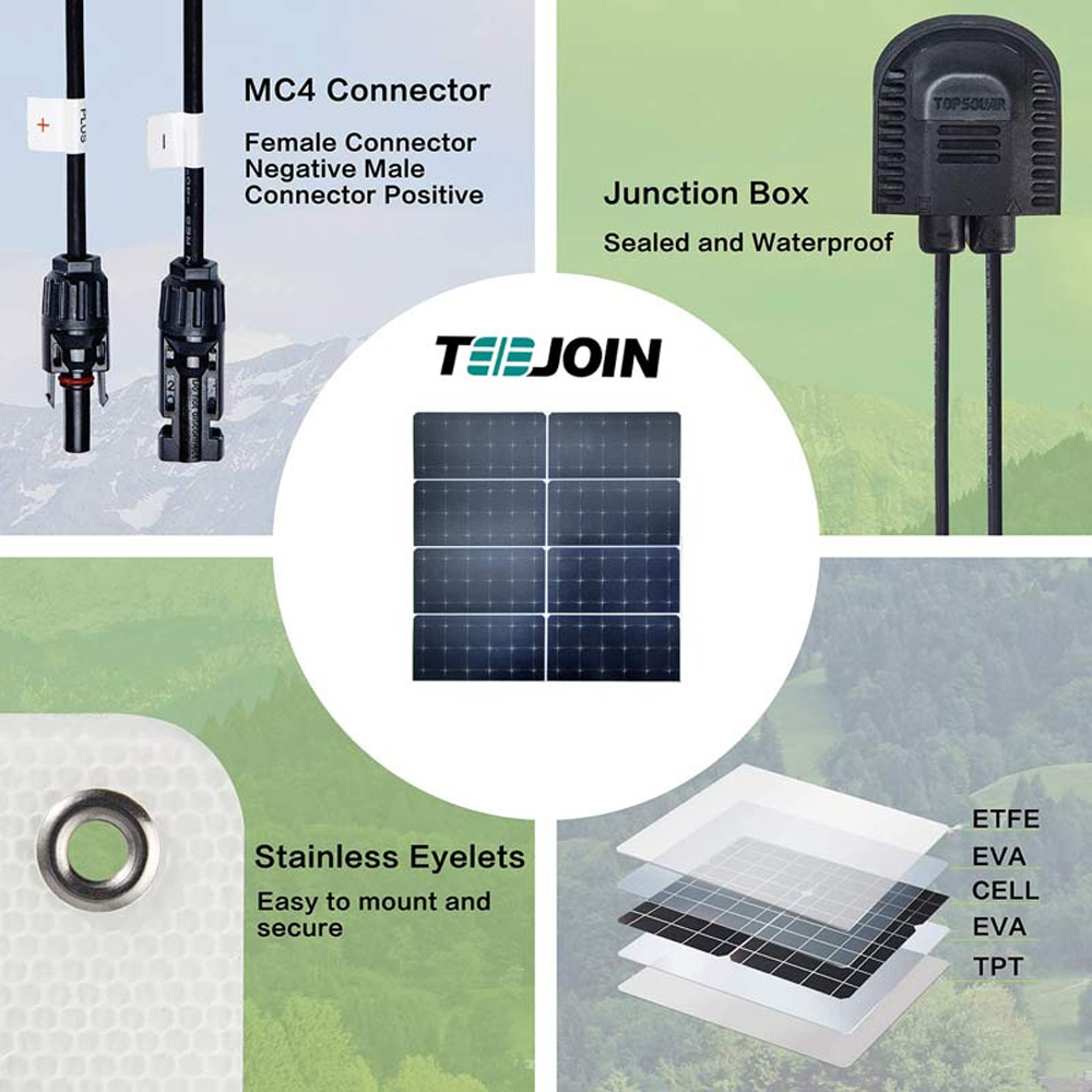 What are flexible solar panels used for?