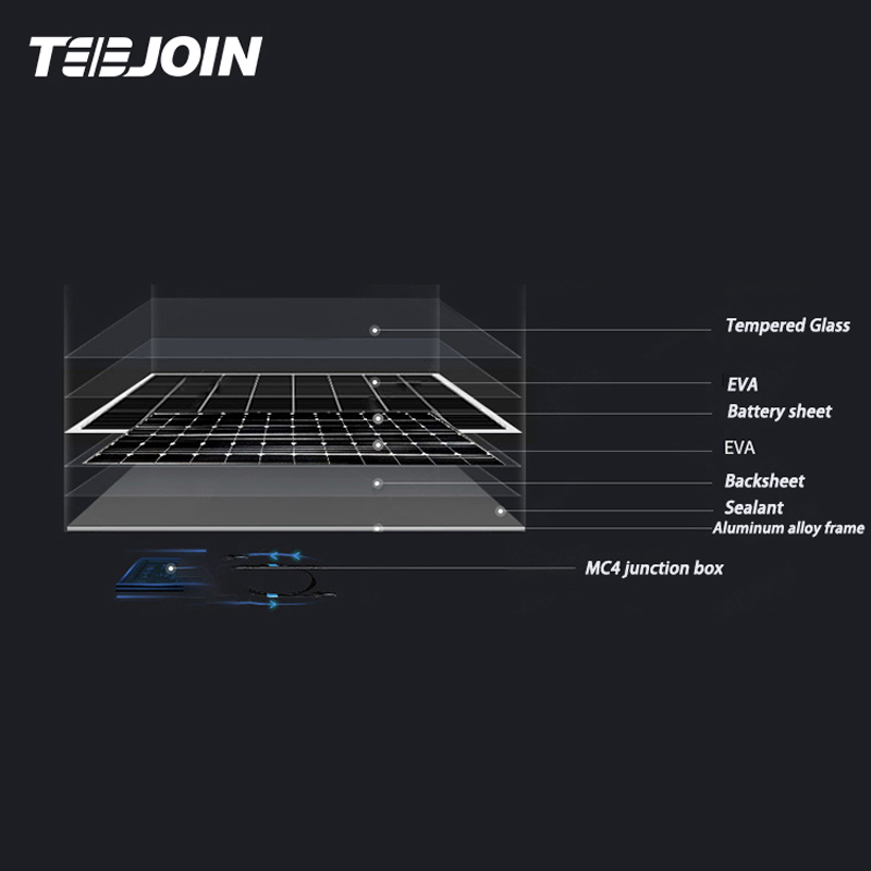 What are the advantages and disadvantages of double-glazed solar modules?
