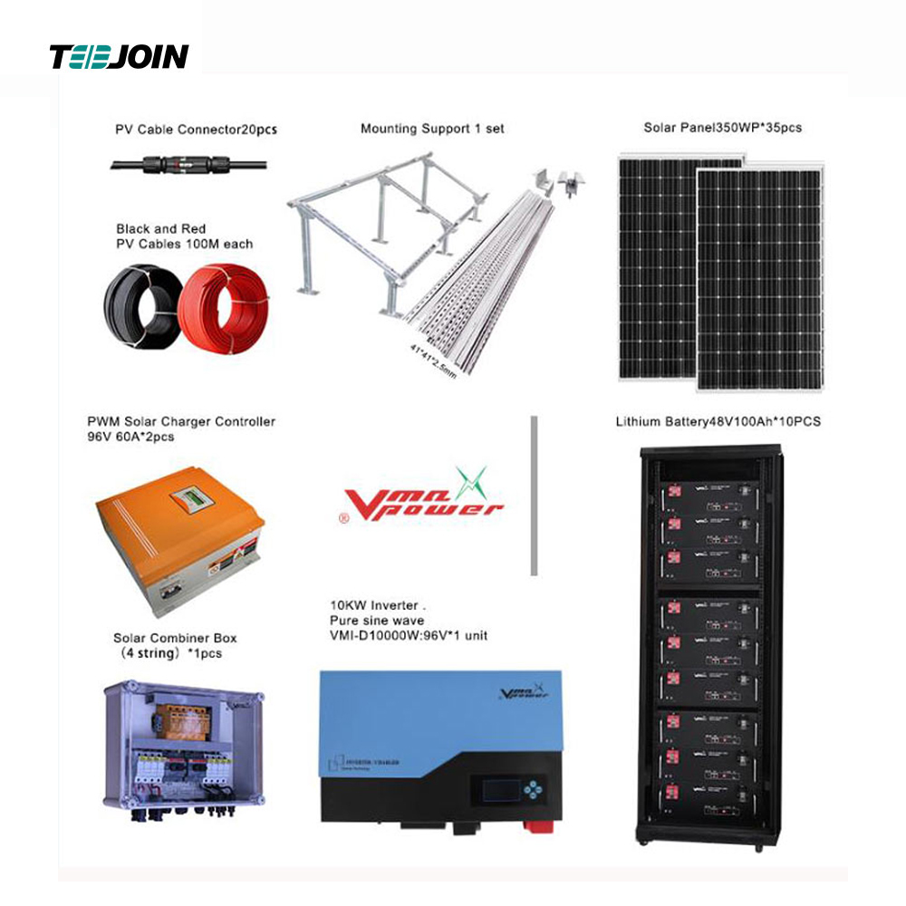 (A)Photovoltaic wars, how can companies be invincible?