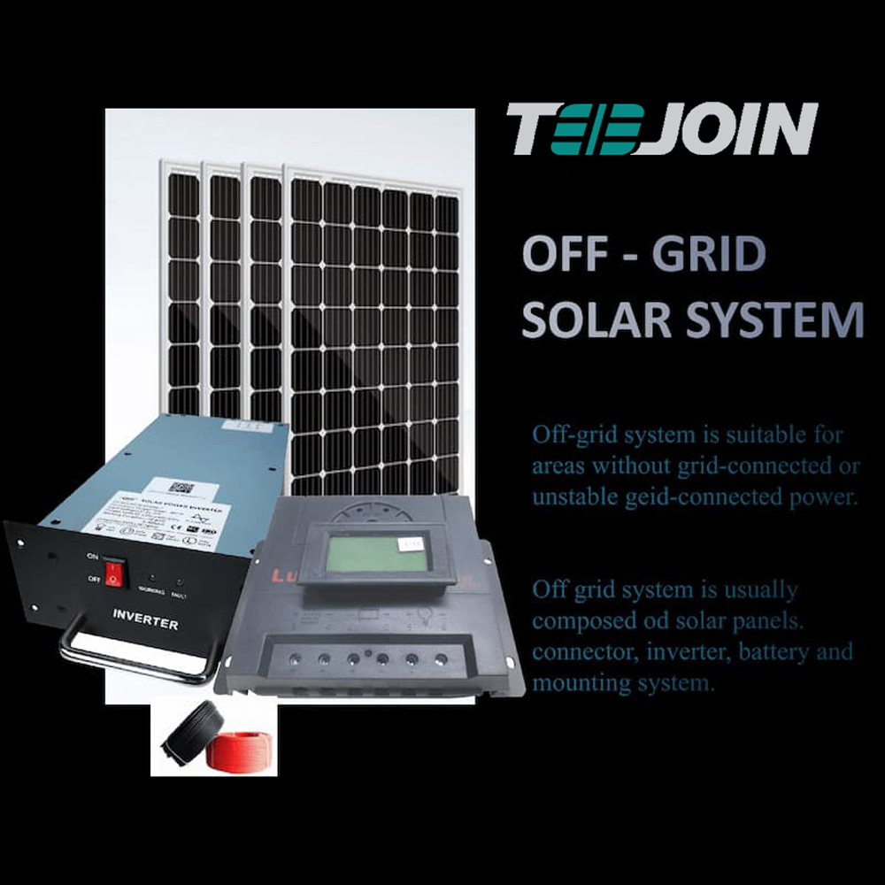 Changing Pricing of Solar Panels in the US