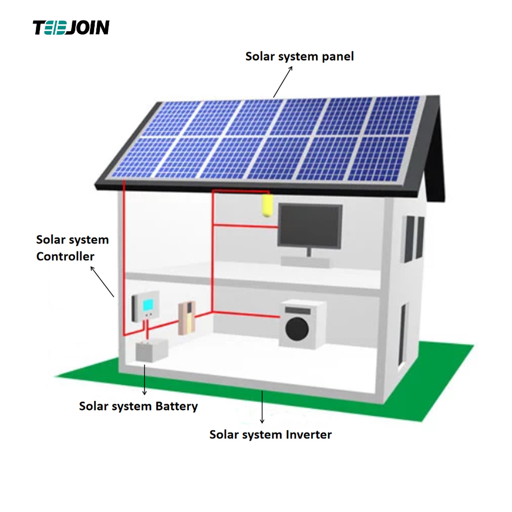 What are the ways in which solar power can be utilized?
