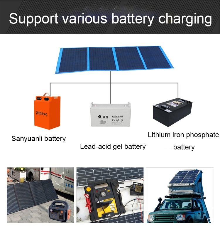 Teejoin Monocrystalline Portable Solar Panel