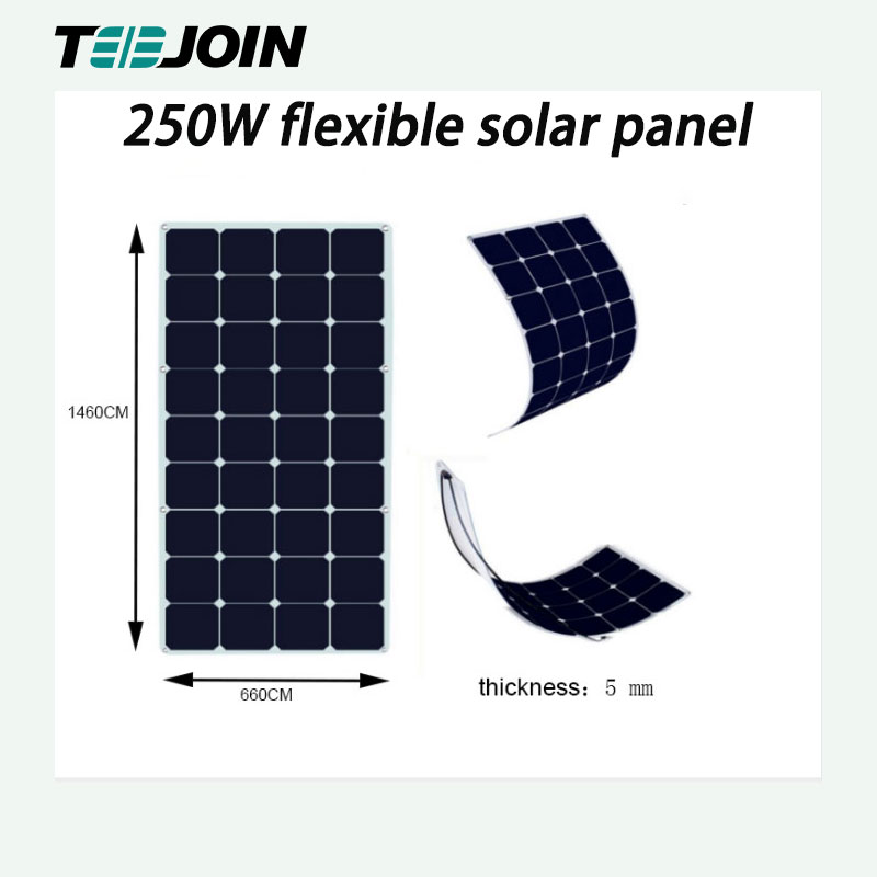 After reading this article, you are more familiar with solar panels