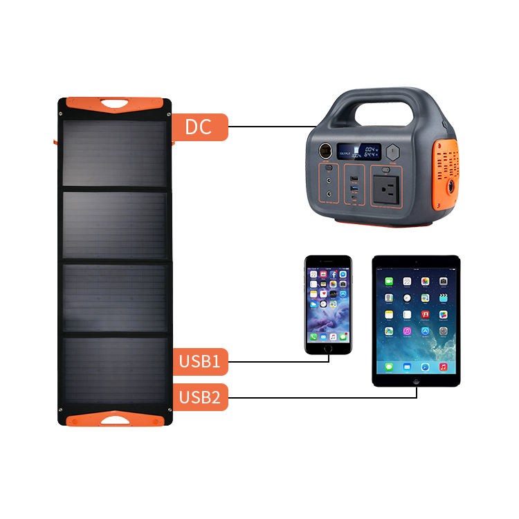 foldable solar panel module Manufacturers