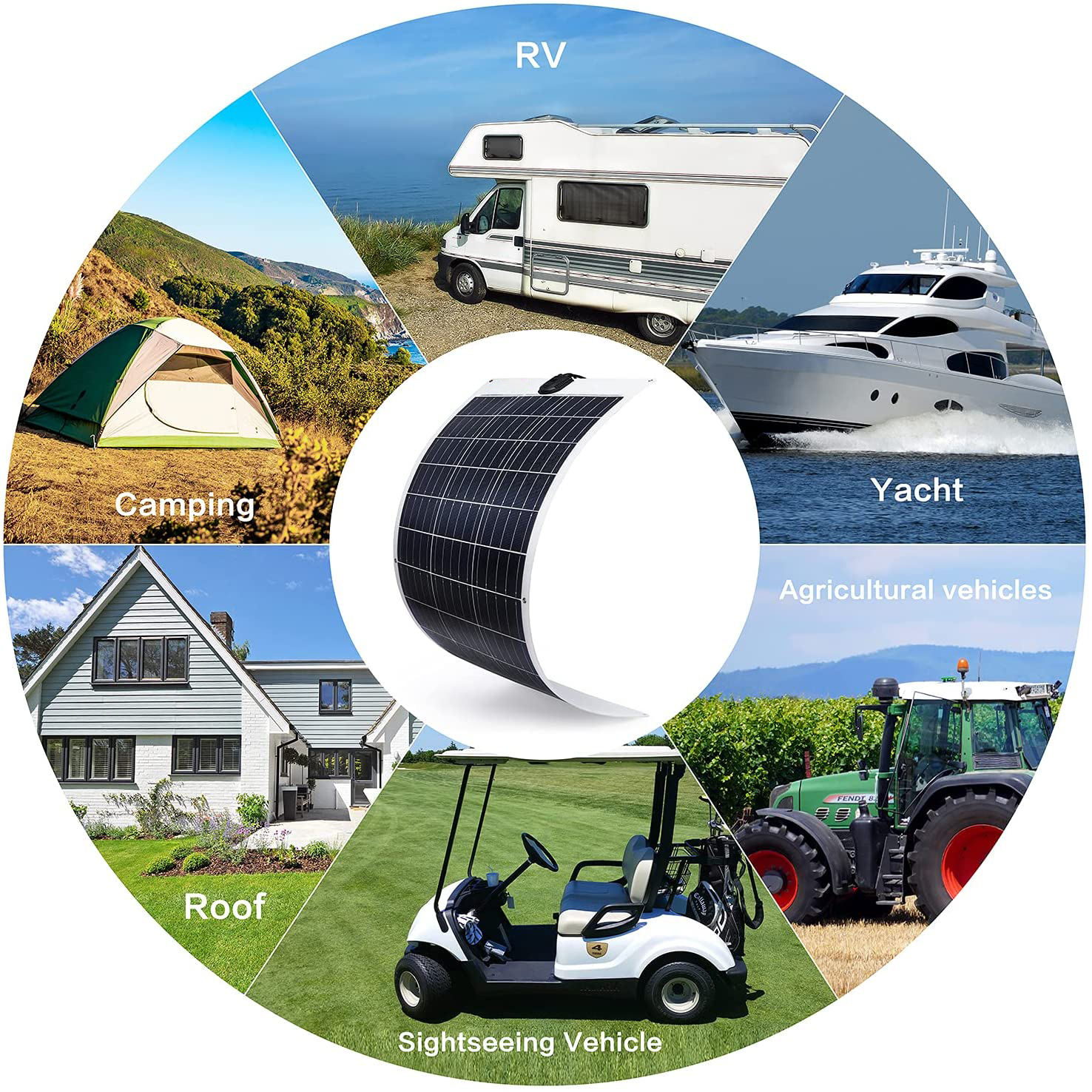 Popular Science: The Basics of Solar Radiation