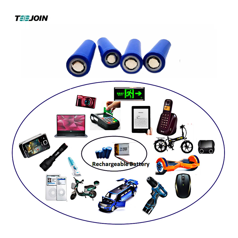 Choose China Solar Factory 18650 Battery: Your Complete Guide