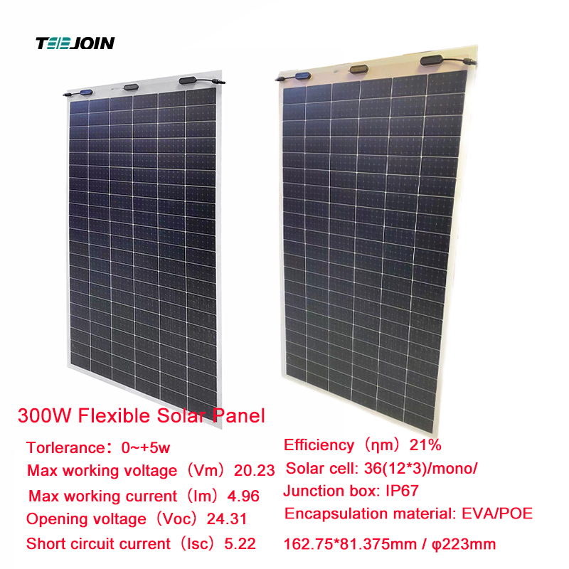 Using the Amazing 300 Watt Flexible Solar Panels
