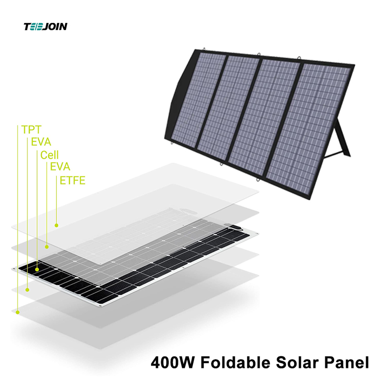 400W Solar Folding Bag to Unleash Powerful Energy